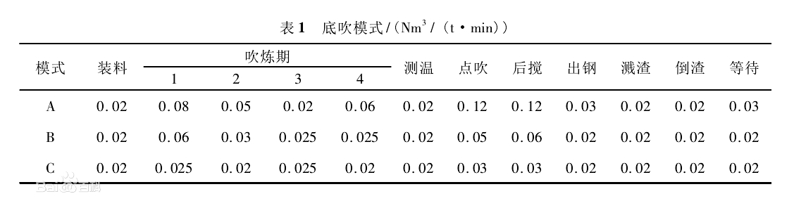 江蘇眾之恒智能科技有限公司
