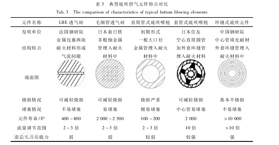 江蘇眾之恒智能科技有限公司