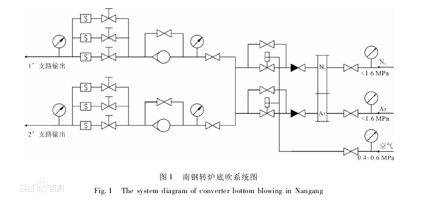 江蘇眾之恒智能科技有限公司