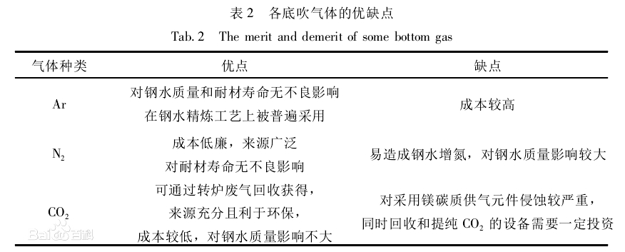 江蘇眾之恒智能科技有限公司