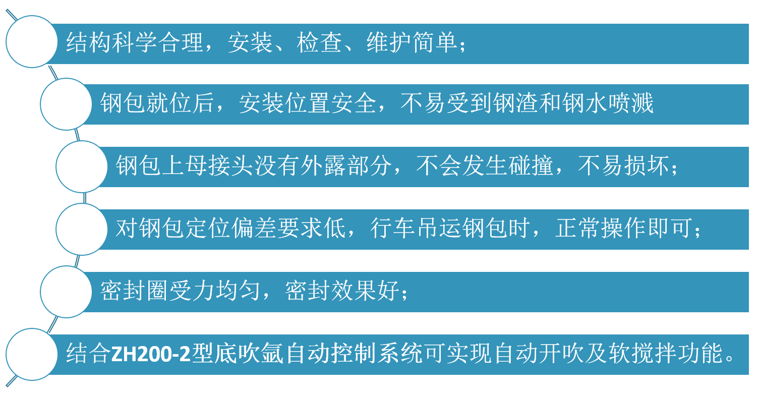 江蘇眾之恒智能科技有限公司