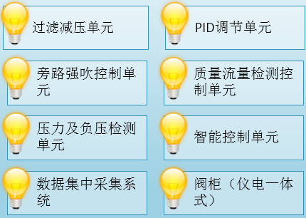 江蘇眾之恒智能科技有限公司